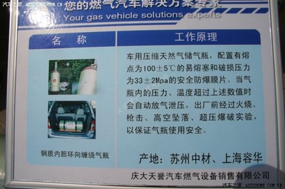 踏上不同寻常的征途 —— 兰兰(现代伊兰特)改装天然气流程图解(2011年3月21日纪实)